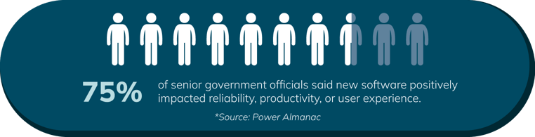 Senior government officials opinion on new software